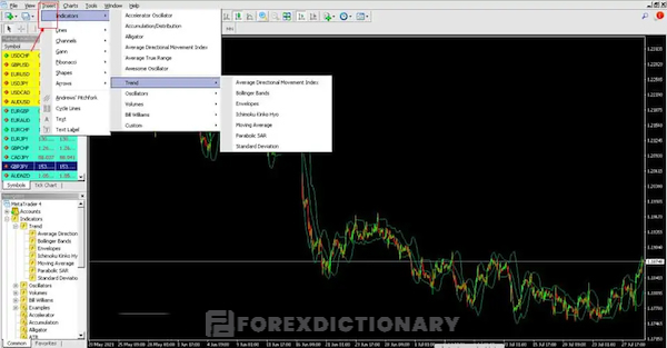 Thiết lập Bollinger Bands trên thanh menu