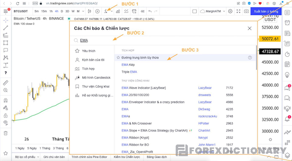Các bước cài đặt chỉ báo EMA trên TradingView