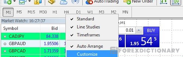 Cách thực hiện là nhấp chuột phải vào khung Timeframes, chọn Customize