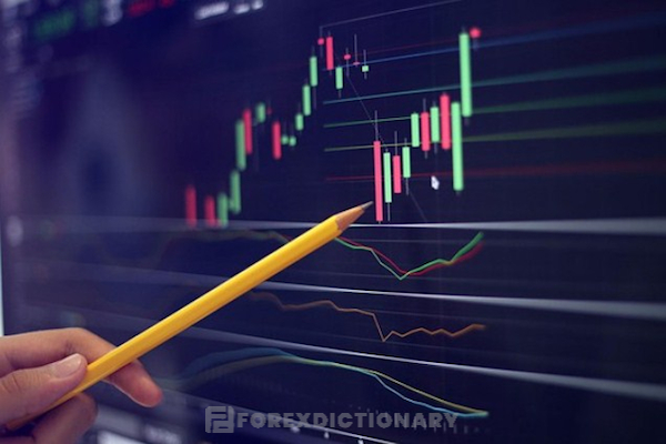 Phân tích kỹ thuật Forex có nhiều loại công cụ đa dạng