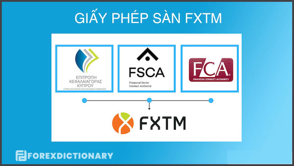 FXTM - sàn Forex uy tín 