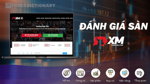 XM - sàn Forex uy tín 