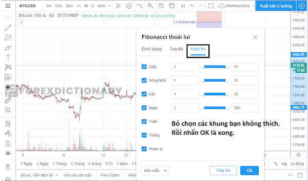 Thiết lập tính năng ở một khung thời gian nhất định chỉ hiển thị biểu đồ