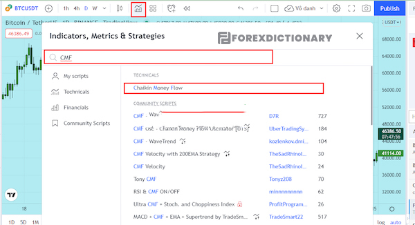 Tìm kiếm chỉ báo CMF trên thanh tìm kiếm