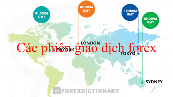 Các khung giờ hoạt động giao dịch trên thị trường forex