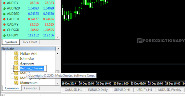 Thực hiện các thao tác như minh họa sẽ giúp bạn cài đặt thành công chỉ báo Keltner Channel