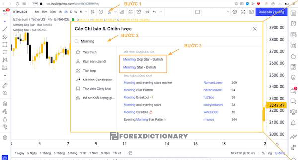Chọn mô hình Morning Star tương ứng với nhu cầu giao dịch của trader