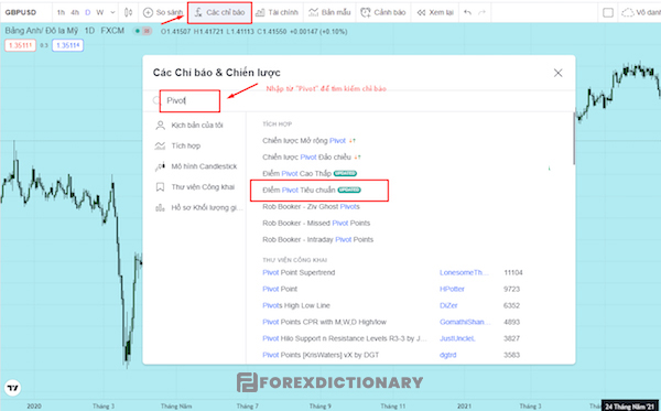 Tìm kiếm và cài đặt công cụ Pivot Point dễ dàng trên TradingView