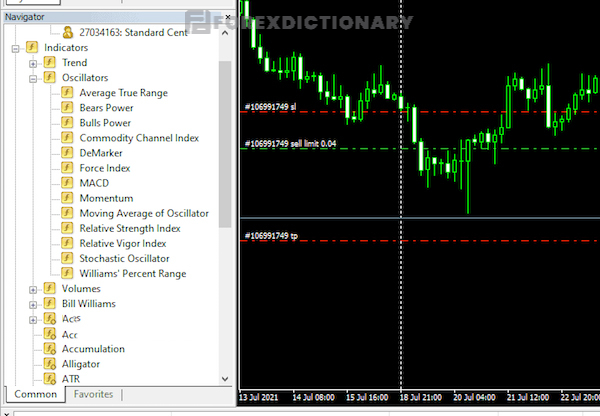 Bạn có thể lựa chọn cách cài đặt Stochastic Oscillator trên MT4 phù hợp