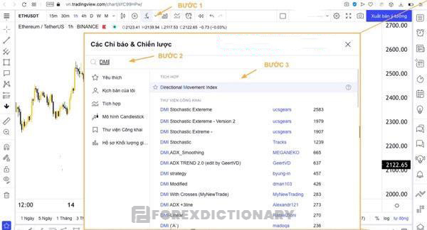 Quá trình cài đặt chỉ báo DMI trên TradingView nhanh chóng và đơn giản