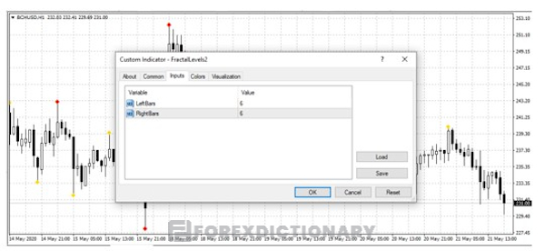 Cách cài đặt Fractal Input 6/6