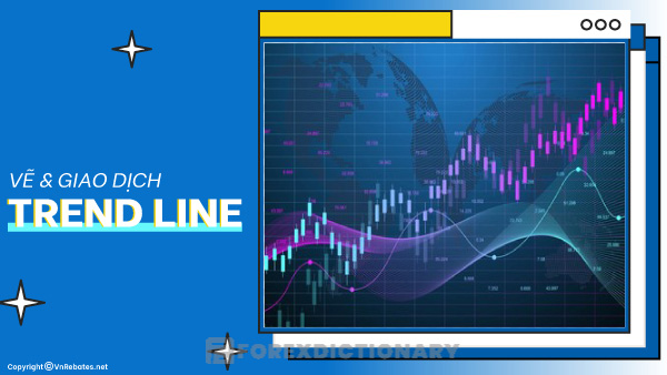 Trendline không chỉ giúp xác định xu hướng mà còn dự đoán thời điểm xu hướng thay đổi