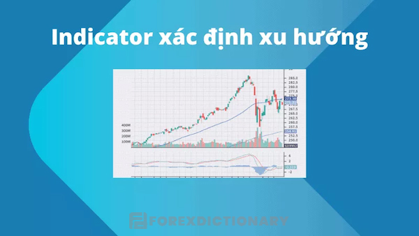 Các chỉ báo xác định xu hướng dành cho giao dịch forex hiện nay