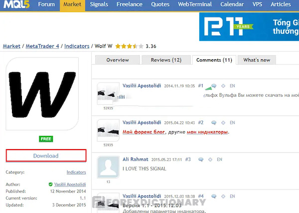 Nhấn vào “Download” để tải miễn phí Wolfe wave Indicator MT4