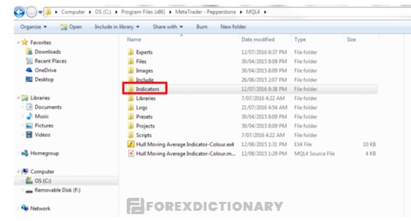 Cách cài Indicator vào MT4 – Bước 4