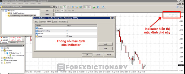 Minh họa thông số có sẵn của Indicator