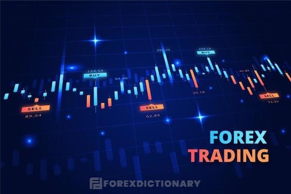 Khám phá cách chơi Forex hiệu quả và an toàn