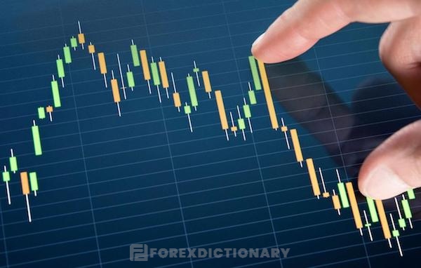 Đầu tư Forex dễ bị nhầm lẫn với hình thức đầu cơ vì đều tận dụng biến động giá