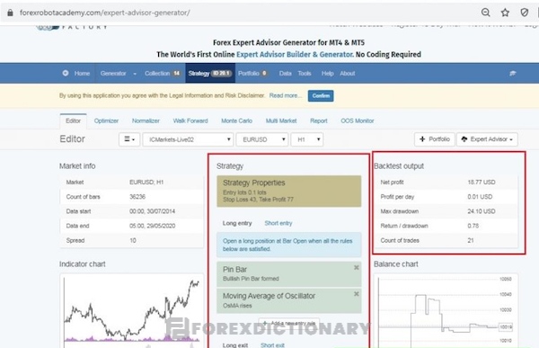 Nền tảng tạo EA trực tuyến - Forex Advisors Factory