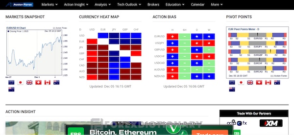 Thông tin chi tiết về ActionForex.com