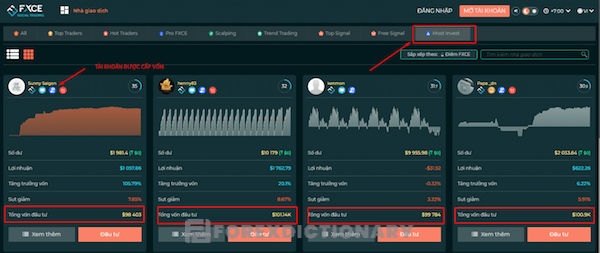 FXCE có tổ chức các chương trình đầu tư tìm kiếm tài năng dành cho các trader