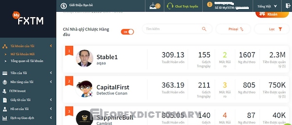 Nền tảng FXTM Invest được nhiều trader sử dụng và đánh giá tốt