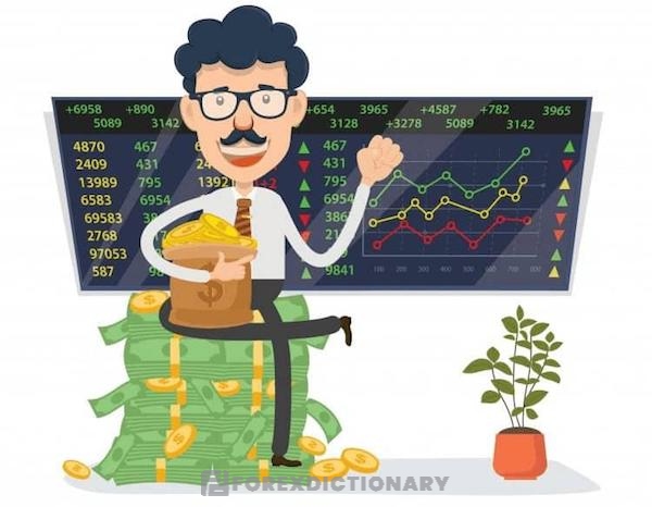 Spot trading là hoạt động mua bán diễn ra theo các nguyên tắc của thị trường giao ngay