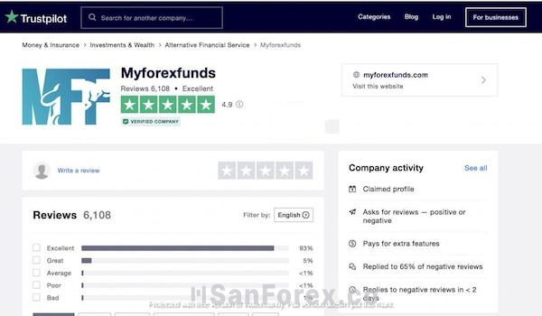 Điểm đánh giá của MFF là 4,9 sao trên trang Trustpilot