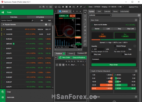 Giao diện phần mềm cTrader được hiển thị trên máy tính