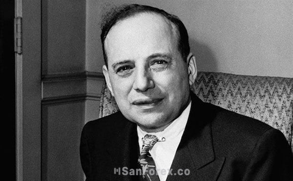 Thông tin về nguyên lý đầu tư của Benjamin Graham