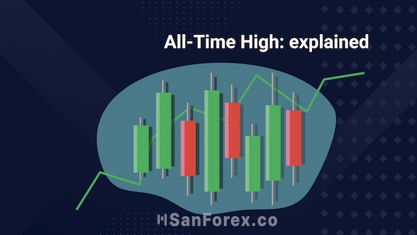 Thuật ngữ All Time High là gì?