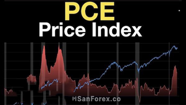 Việc theo dõi và hiểu chỉ số PCE giúp phân tích tình hình kinh tế, dự báo xu hướng tiêu dùng và lạm phát