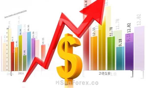 Những tác động có sự ảnh hưởng đến thị trường Forex của chỉ số PPI