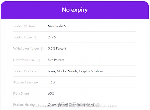 Tài khoản One Time Fee Instant tại Trader Central Fund