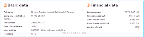 Giới thiệu thông tin cơ bản của quỹ: tên đầu đủ, số fax, quản lý, thờ gian thành lập, nền tảng hoạt động chính