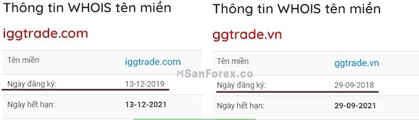 So sánh thời gian đăng ký của hai trang web