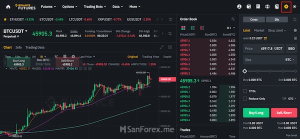 Sàn giao dịch Binance vẫn đang được hoạt động bình thường trên sàn Crypto