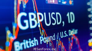 GBP/USD là gì? Mẹo giao dịch hữu ích với cặp tiền GBPUSD