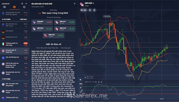 Khám Phá Sự Thật Về Sàn Giao Dịch IQ Option - Đánh Giá Từ Chuyên Gia