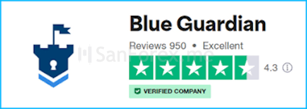 Quỹ Blue Guardian nhận được đánh giá trên mức trung bình tại Trustpilot