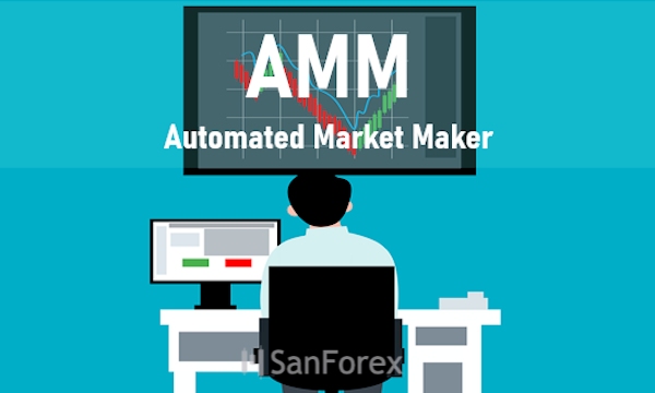 Automated Market Maker (AMM) là gì?